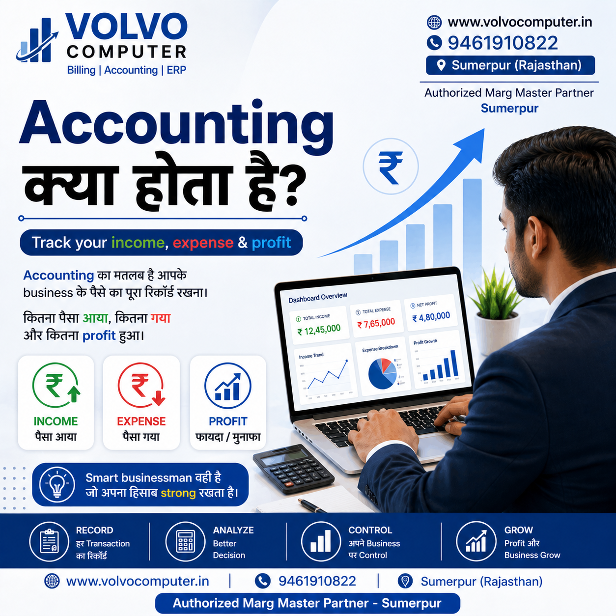 Accounting kya hota hai…?